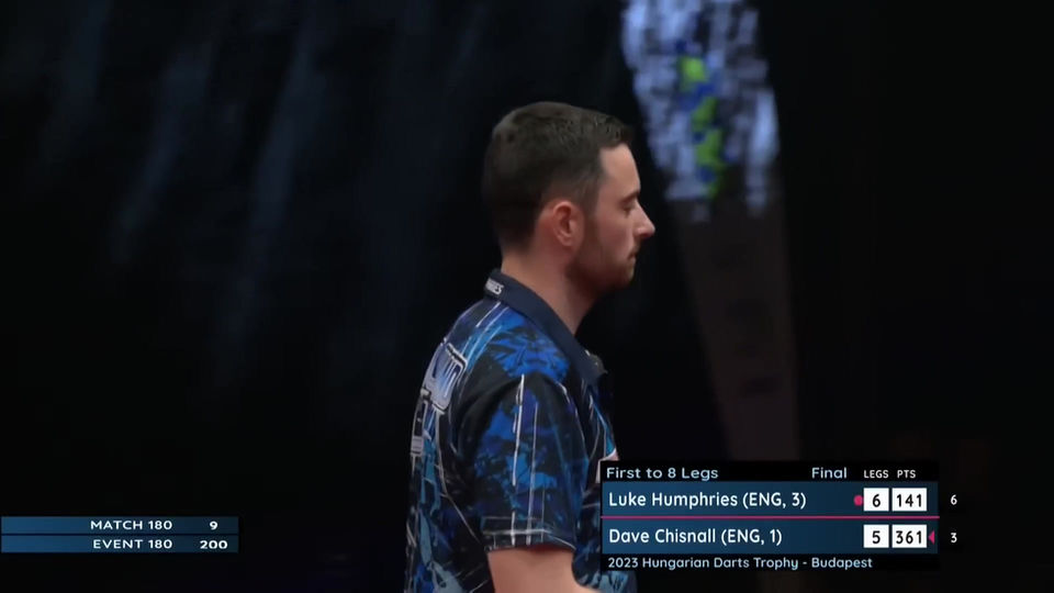 Luke Humphries 9-darter in Budapest